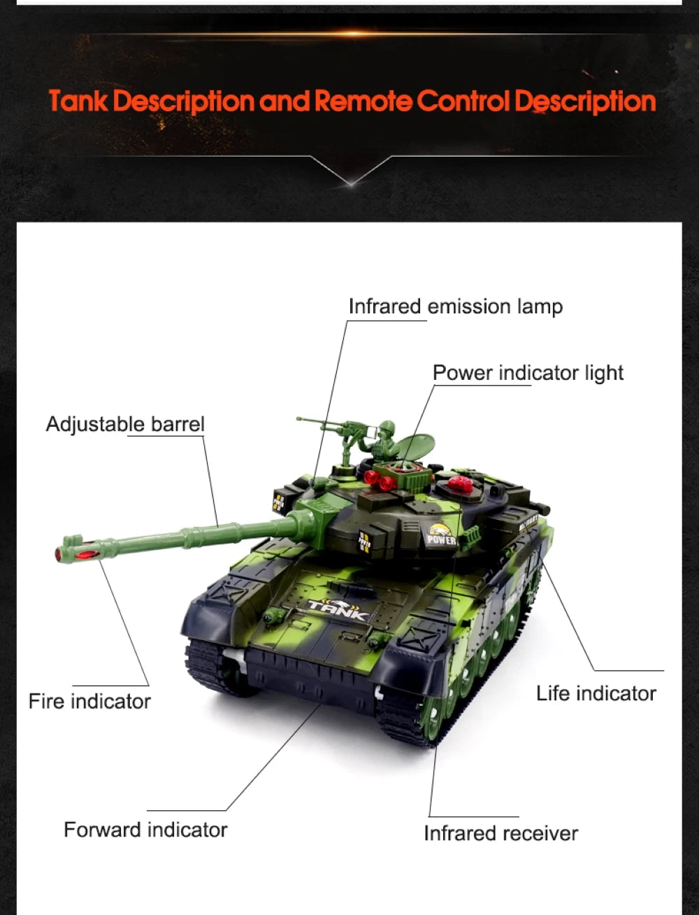 CONUSEA RC Tank Military War Tank Remote Control Vehicle