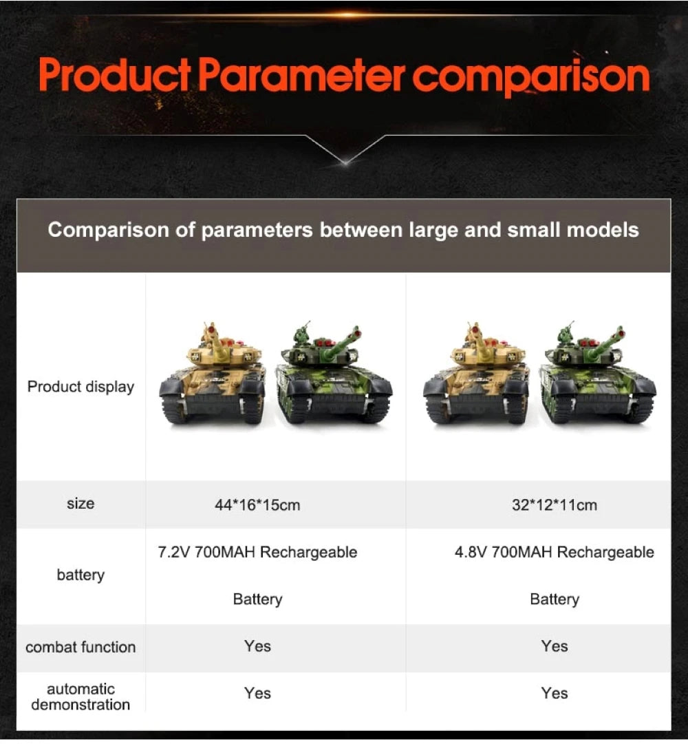 CONUSEA RC Tank Military War Tank Remote Control Vehicle