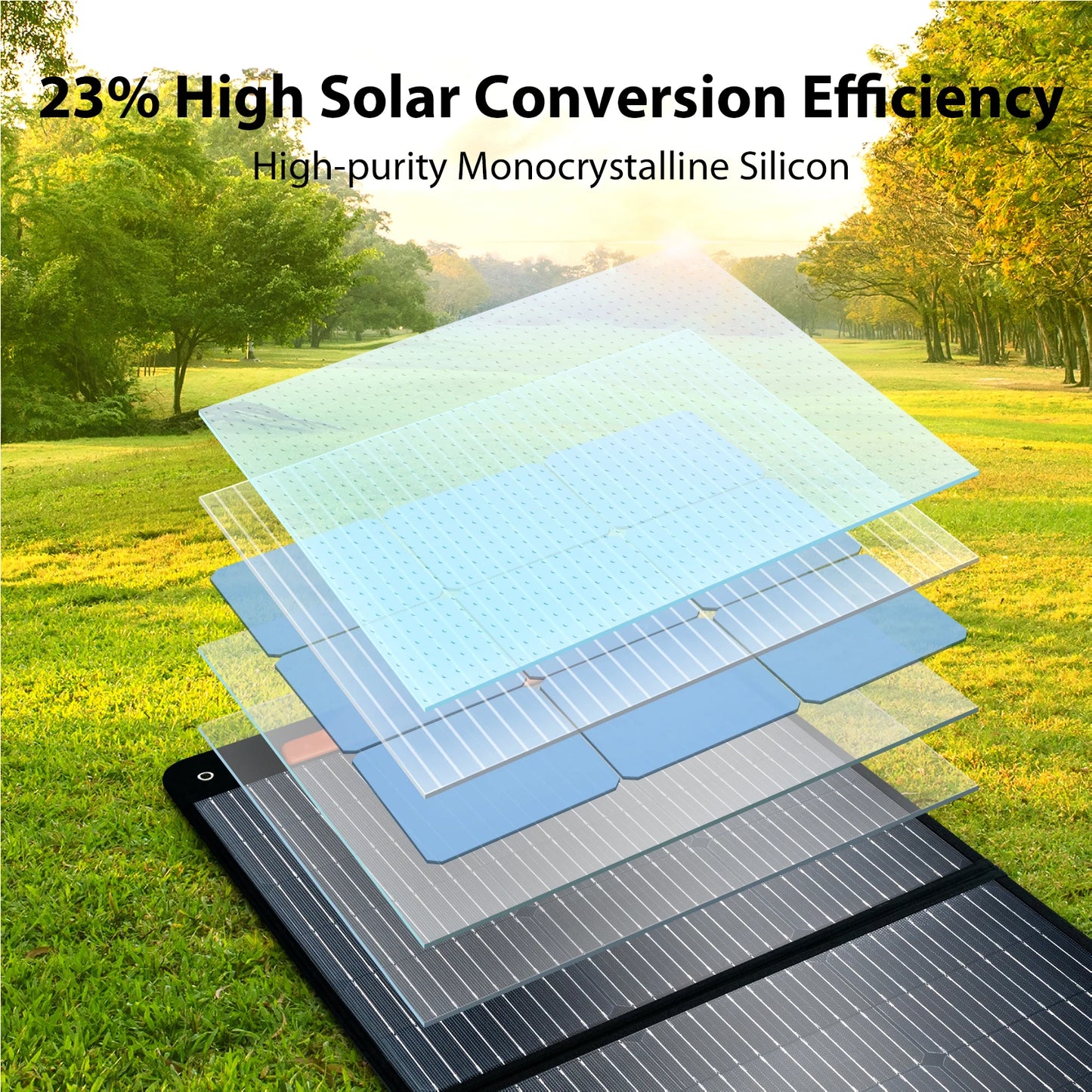 Hign-concerned Oscal PM200 200W Foldable Solar Panel