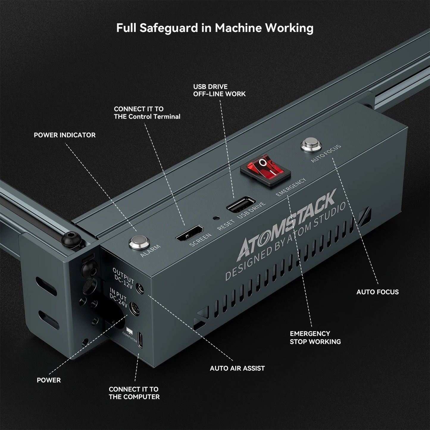 Atomstack A20 Pro V2 Laser Engraver 20W High Power
