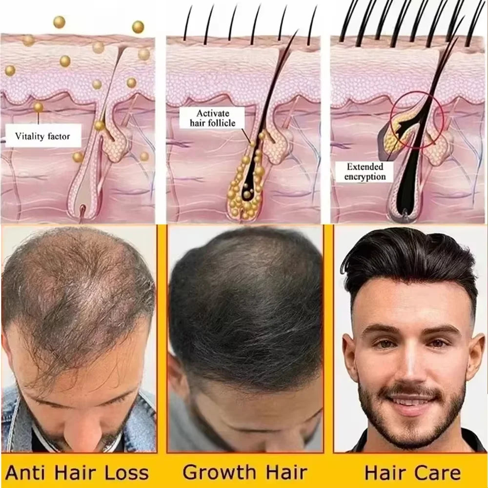 Batana Oil Hair Growth Set for Damaged Scalp Treatment