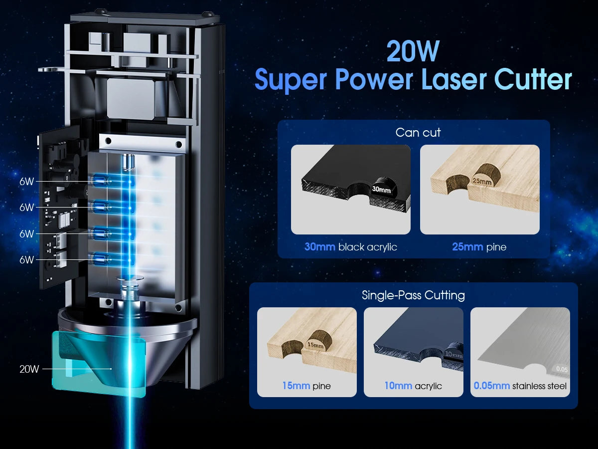 LONGER3DCNC 3D Laser Engraver Cutter RAY5 20W CE Certified