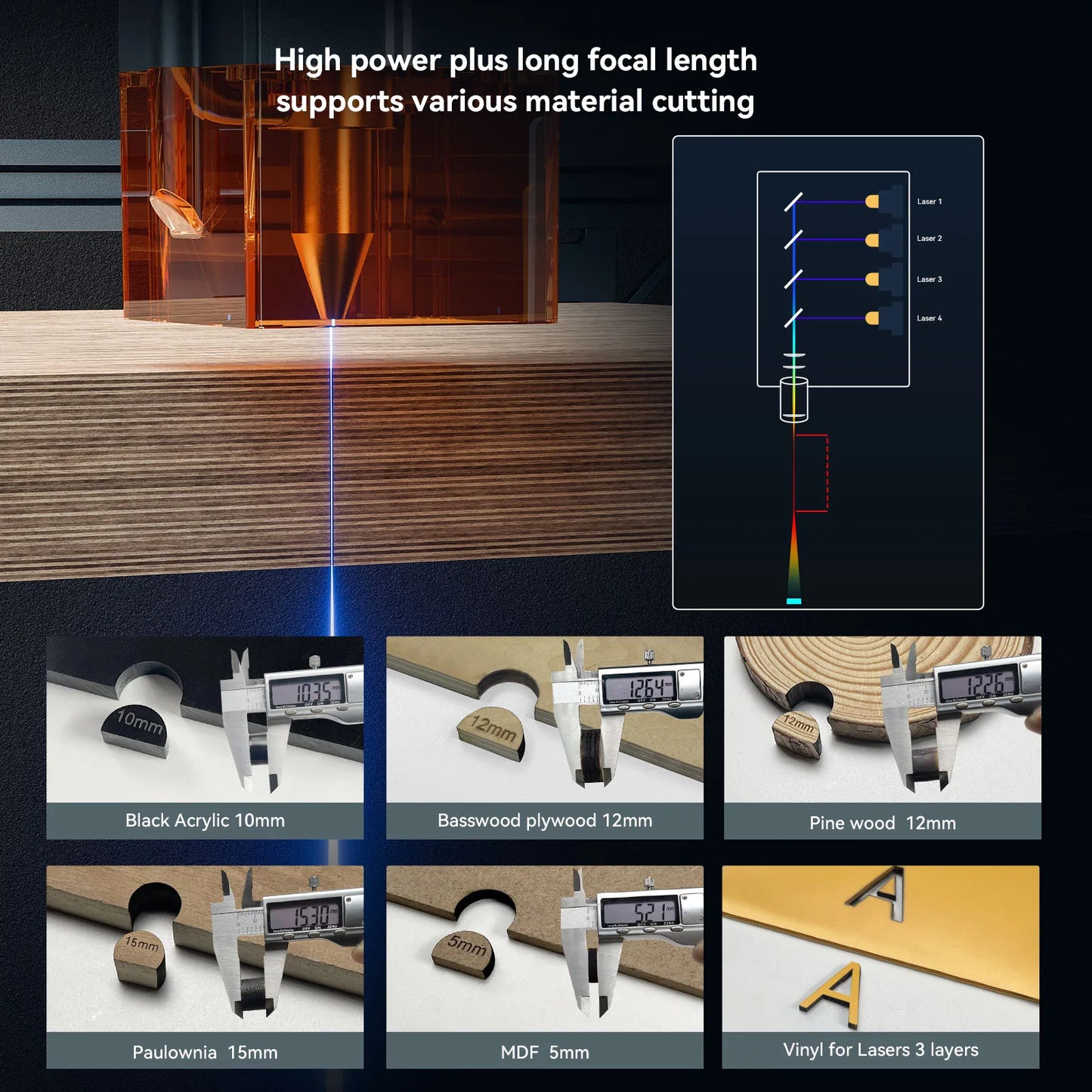 Atomstack A20 Pro V2 Laser Engraver 20W High Power