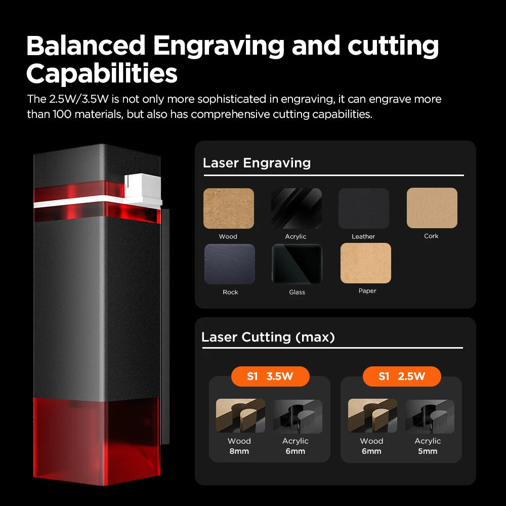 Acmer S1 Laser Engraver CNC Engraving Machine For Wood